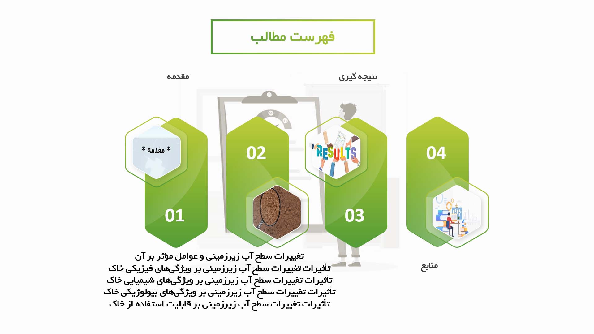 پاورپوینت در مورد تاثیر تغییرات سطح آب زیرزمینی بر خصوصیات خاک